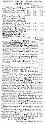 Farming and Environment  1884-12-13 CHWS